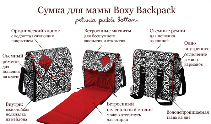 Сумка для мам Boxy Backpack